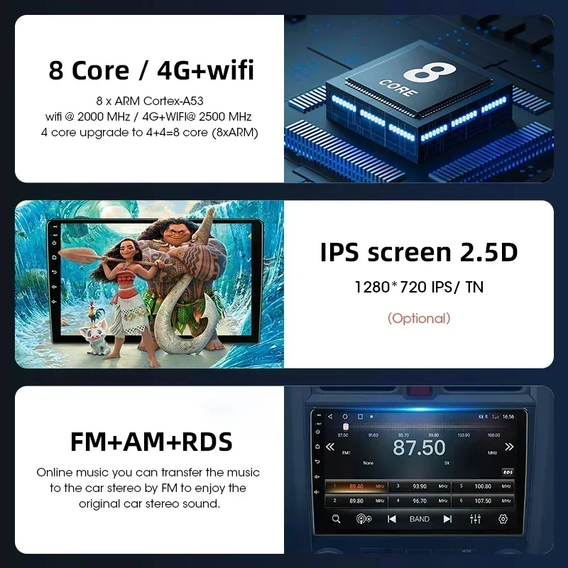 JMCQ 2 Din Android 12 Car Radio Multimedia Video Player For Honda CRV CR-V 2006-2012 Navigation GPS Carplay 4G Head Unit DSP