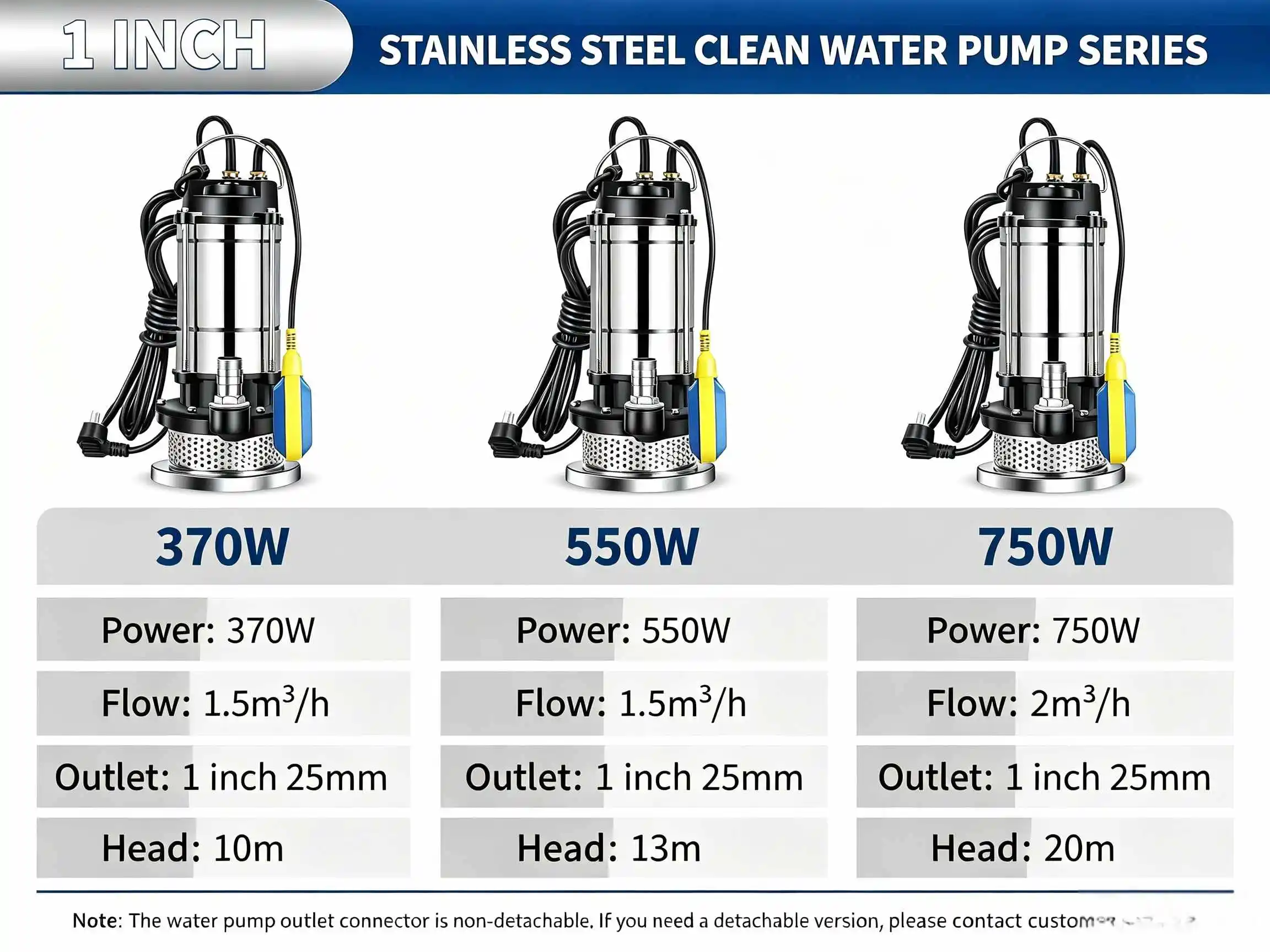 220V small submersible pump, dual-use for household water pumping and irrigation, high-lift sewage drainage pump