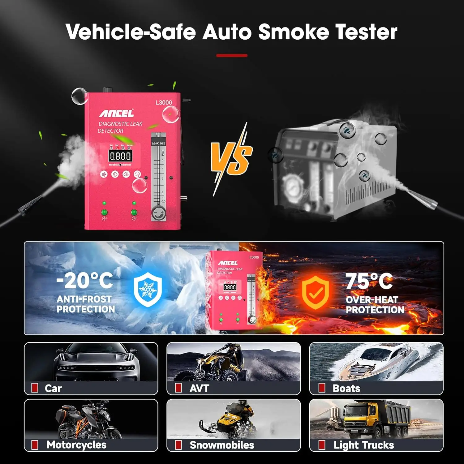 

Automotive Smoke Machine with Built-in Air Pump and Digital Pressure Gauge ANCEL L3000 EVAP Smoke Machine Leak Tester