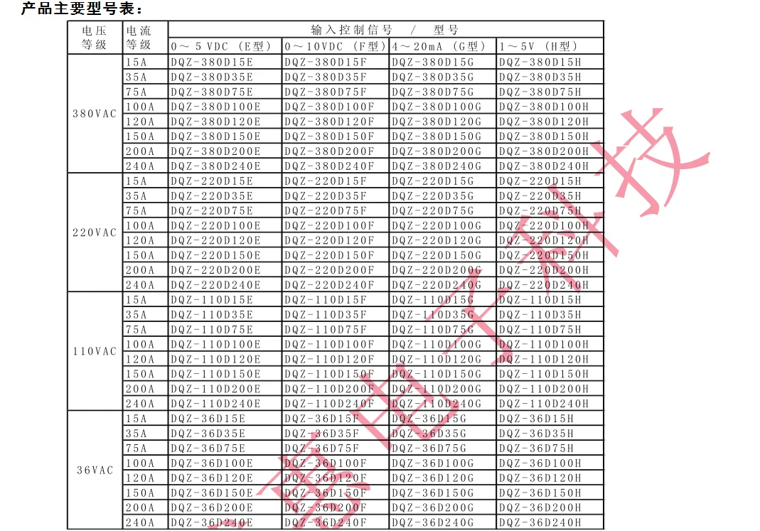 Fully Isolated Single-phase Bridge Type Fully Controlled Rectifier and Voltage Regulator Module DQZ-220V 380V E(F/G)