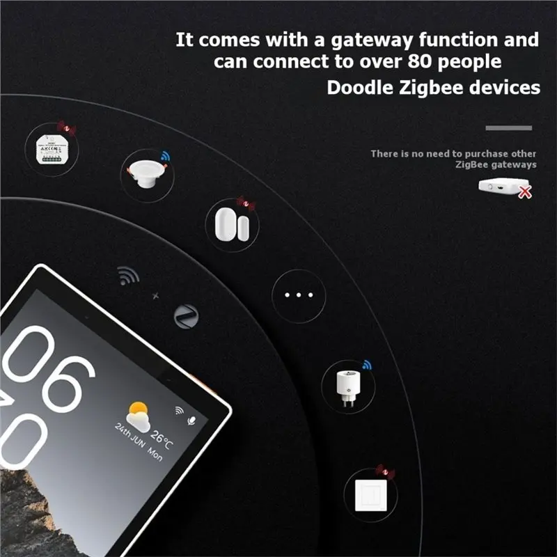 DTA4-Tuya Wifi Smart 5-Inch Touch Screen US Center Control Panel Voice Control Alexa Zigbee Gateway Built-In Scene Control