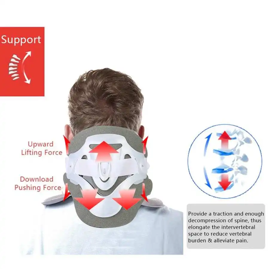 Neck Brace Orthopedic Cervical Collar Adjustable Support ​Immobilizing Wraps Align Stabilizes Vertebrae Relieves Pain Pressure