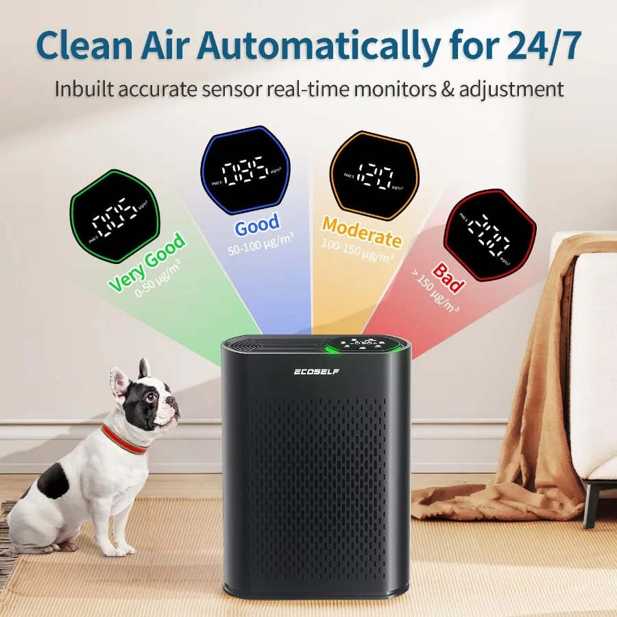 أجهزة تنقية الهواء القوية للمنزل غرفة كبيرة تصل إلى 2400 قدم منقي هواء ECOSELF HEPA مع شاشة عرض جودة الهواء PM 2.5 20 ديسيبل Sleep M