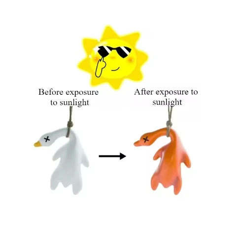 

Изменение цвета утка автомобильный орнамент жареная утка авто украшение утка зеркало заднего вида аксессуары для автомобильного зеркала