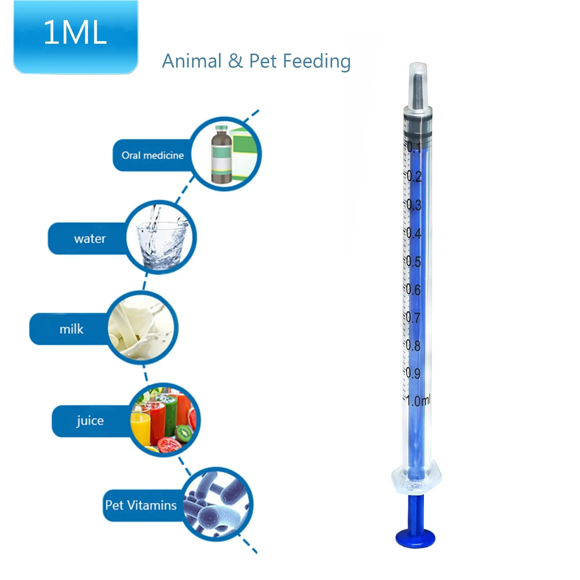 100 Jeringas Estériles Azules  1 ml Sin Aguja  Dispensación Industrial, Laboratorio, Medición  Líquidos, Alimentación  Mascotas