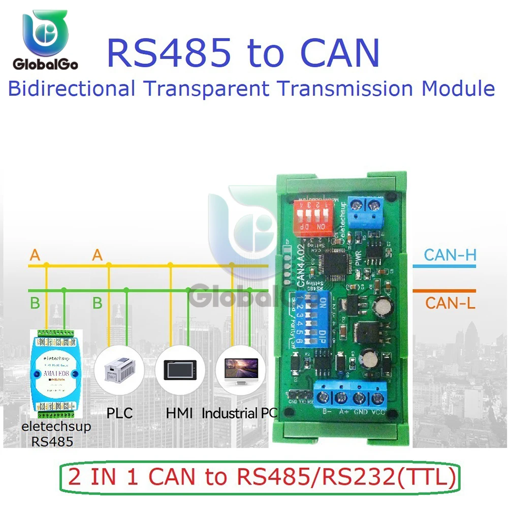 CAN 2.0 CAN to RS485 RS32 RS422 CANBUS serial protocol converter bidirectional transparent data transmission module