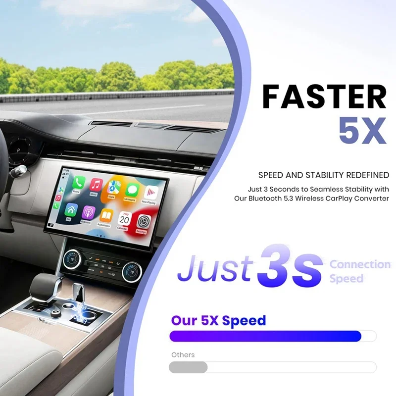 Mini Wireless CarPlay Adapter: Converts wired connection into wireless USB adapter. Supports USB A and USB C. Stable connection.