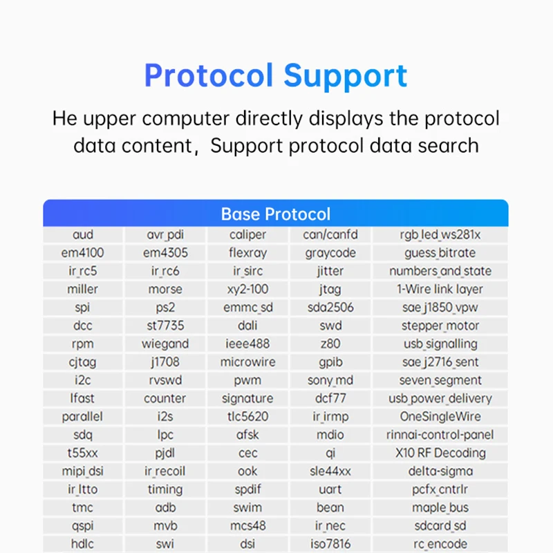 Analizator stanów logicznych ALIENTEK DL32 32 kanały protokół USB3.0 oprogramowanie do dekodowania protokołu debugowania 1G maksymalna częstotliwość próbkowania analizator stanów logicznych narzędzia — zdjęcie 4