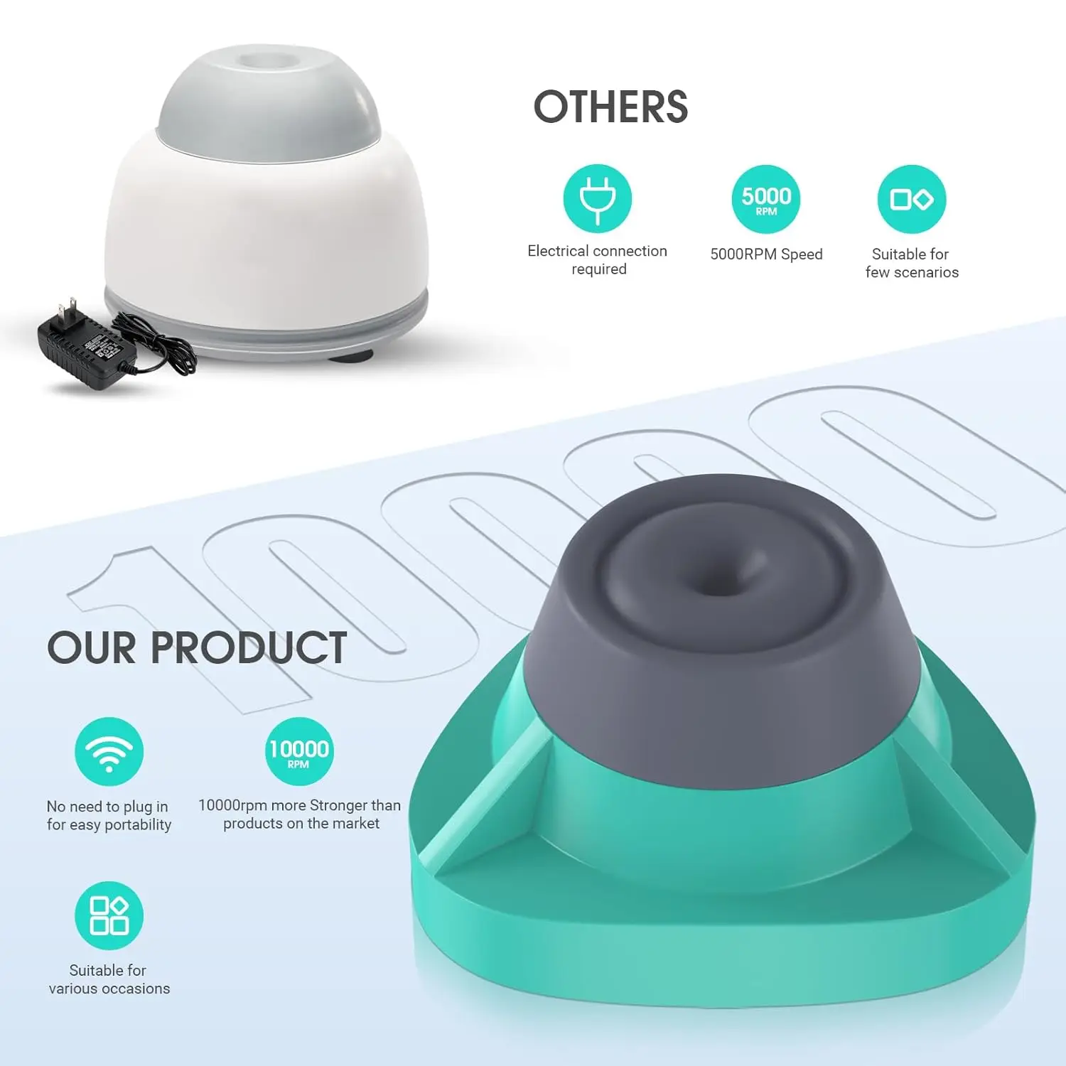 Mini Charging Tattoo Ink Nail Polishing Mixer Wireless 900mAh Battery Glue Shaking Machine Tattoo Pigment Ink Stirrer