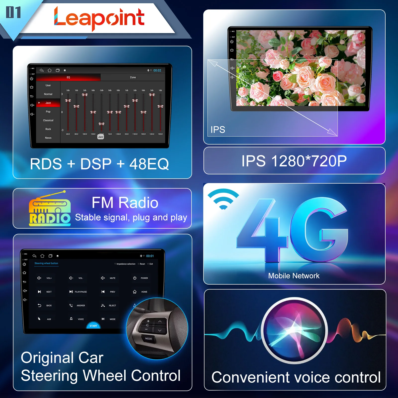 Leapoint Carplay inalámbrico para coche Audi Q5 2017-2020 Android 14 Radio de coche pantalla de 12,5 pulgadas reproductor Multimedia 4G navegación GPS