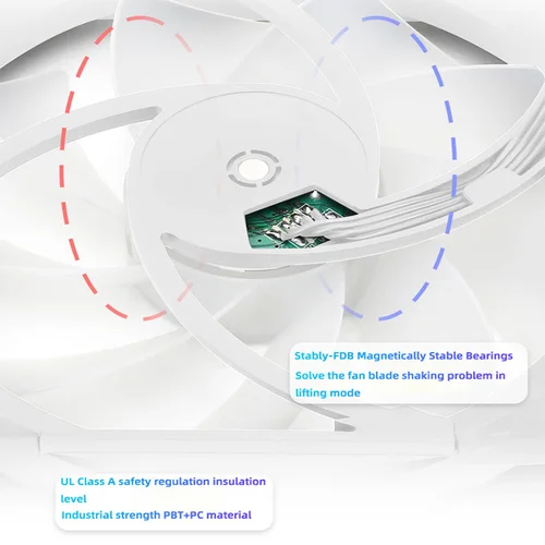 Imagen 2 del producto Thermalright TL-C12C 3 uds 1500 RPM ventilador de refrigeración de caja de ordenador 5V 3 pines S-FDB rodamiento ajustar velocidad enfriador ventilador ARGB