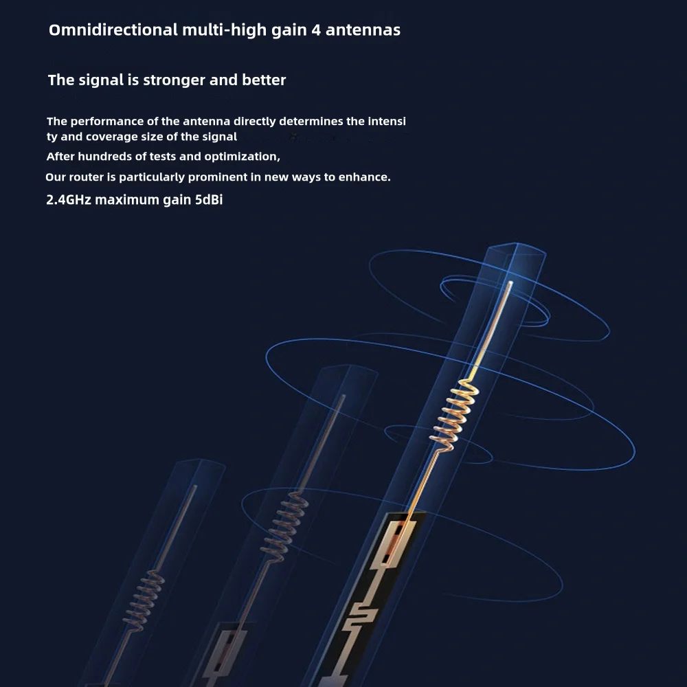 Huitenda-enrutador WiFi 4G LTE, 300Mbps, 2,4 GHz, banda Dual, alta ganancia, 4 antenas, enrutador de Internet de alta velocidad para cámara IP de oficina en casa