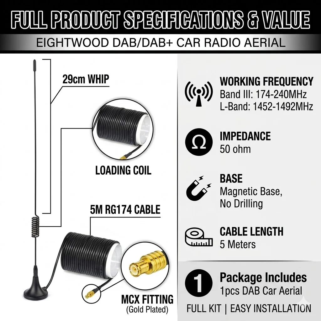 Eightwood Car DAB+Radio Antenna 100KHz-1766MHz Magnetic Aerial MCX Male 5m Cable for RTL SDR RTL2832U R820T2 USB Stick Dongle