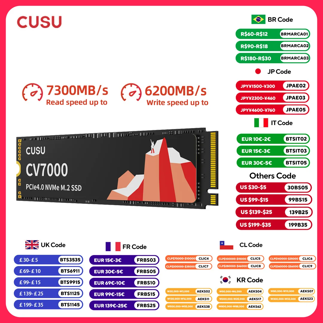 

CUSU M2 SSD 1 ТБ 2 ТБ 4 ТБ NVMe M.2 SSD PCIe4.0 Твердотельный жесткий диск для настольных ПК PS5