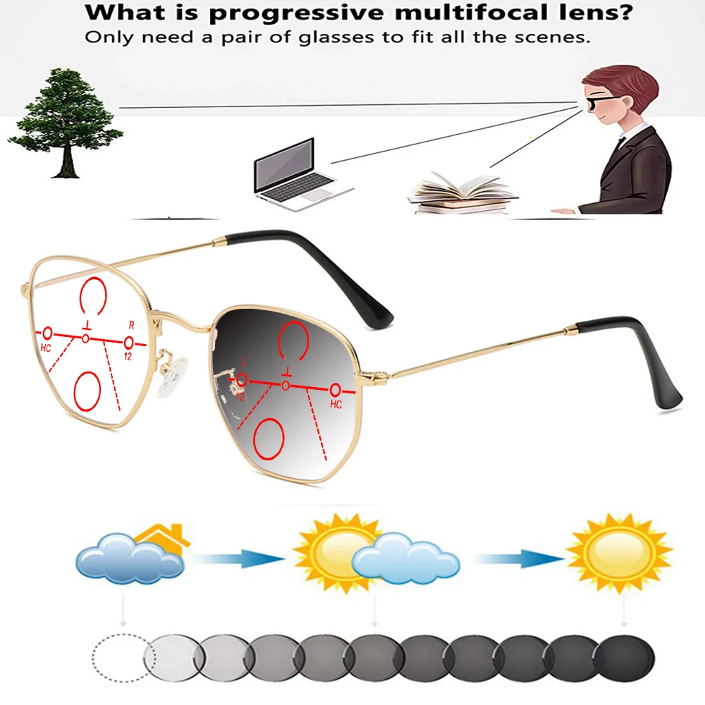 

Полигональные сплава двойной мост Ретро рамка фотохромные прогрессивные Мультифокальные очки для чтения + 0,75 до + 4