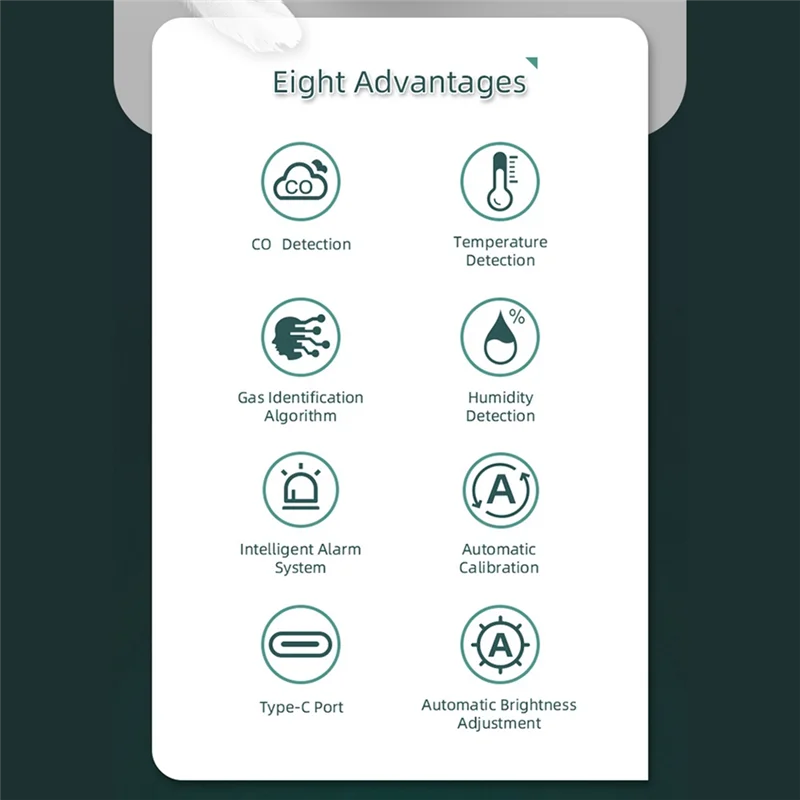 ABZZ-Detektor CO Mini Kualitas Tinggi PV28 WIFI Pintar 3-In-1 Monitor Kualitas Udara Dalam Ruangan, Monitor Meteran Kelembapan Suhu CO CO T