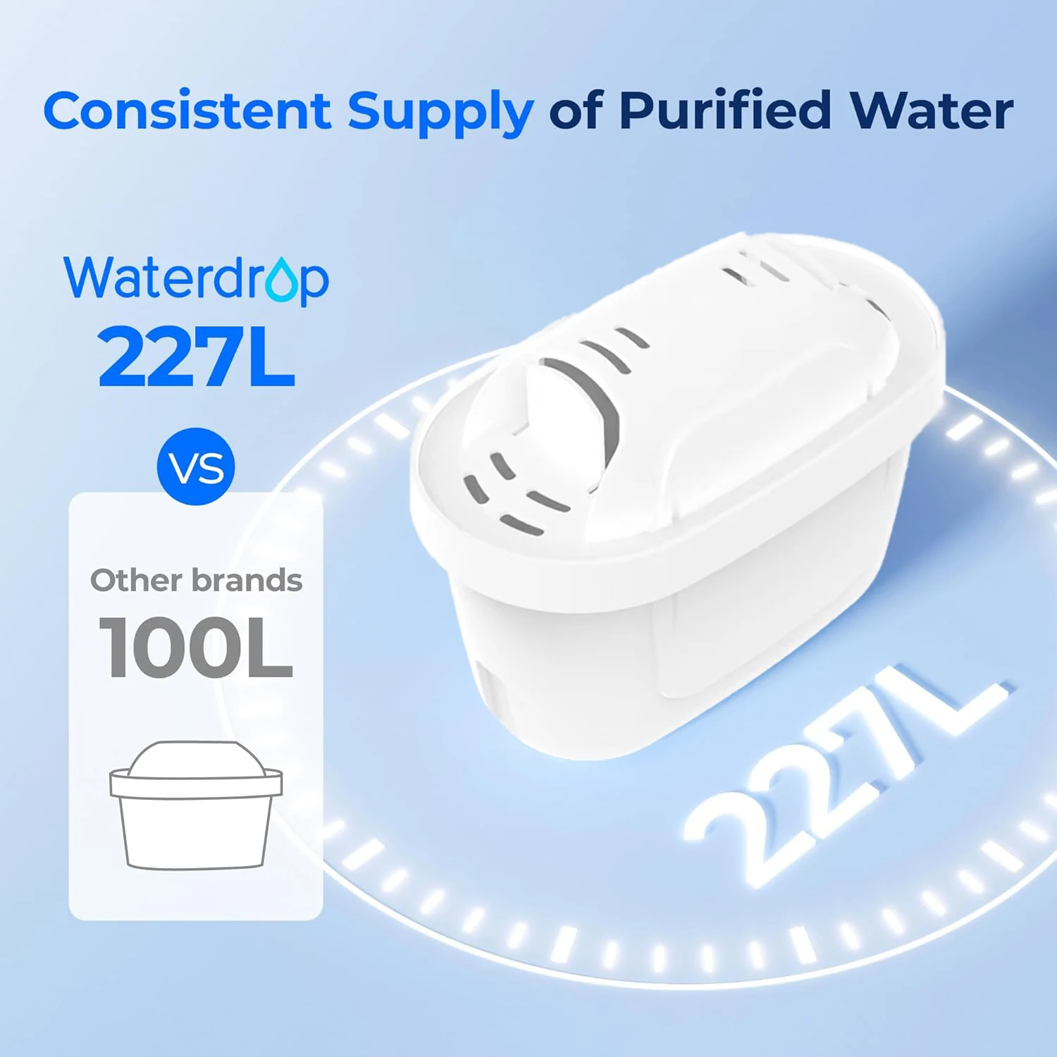 BRITA MAXTRA+ Replacement Water Filter Cartridges, Compatible With All BRITA Jugs -Reduce Chlorine, Limescale and Impurities For