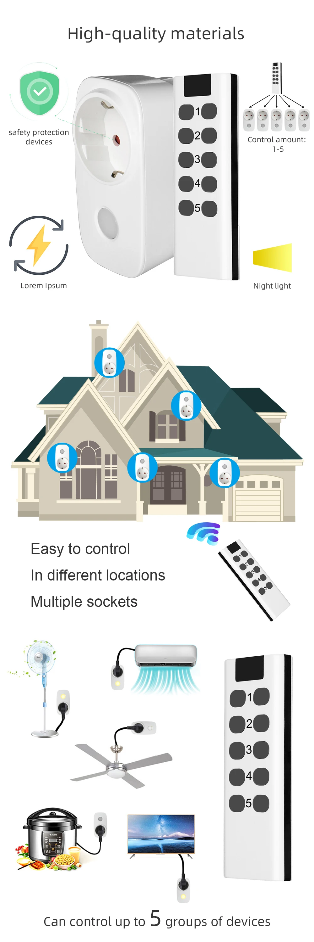 RF Wireless Remote Control Wall Socket 433Mhz Universal Smart Plug EU Power Outlet 16A 220V Controller Switch for Home Appliance