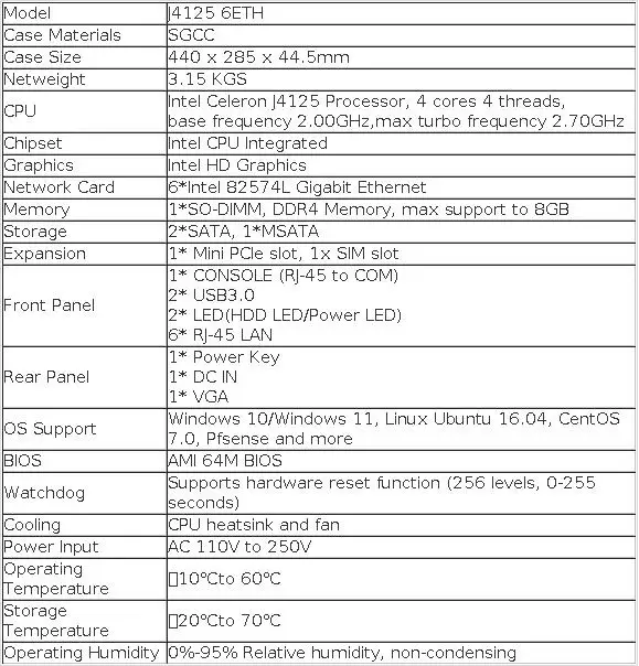 1U Firewall Network Server Intel Core I5-6200U 8260U J4125 3865U 6x Gigabit Ethernet Support Windows Linux Pfsense