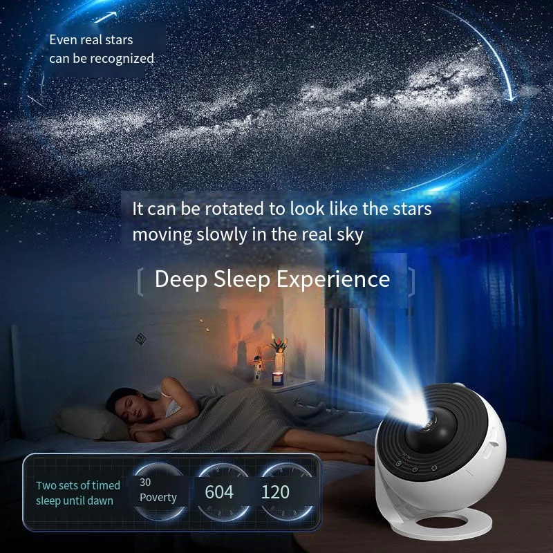 LED Night Light Galaxy Projector Starry Sky Projector 360° Rotate Planetarium Night Lamp For Room Decorative Children Kids Gift