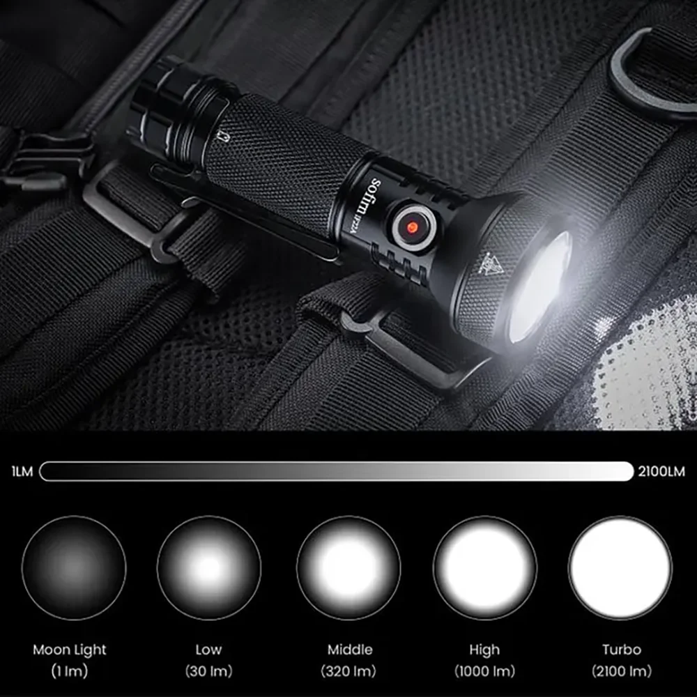 SOFIRN IF22A Long‑Throw Flashlight SFT40 LED High‑Power 2100lm Beam 629M USB‑C Rechargeable Powered by 21700 Battery