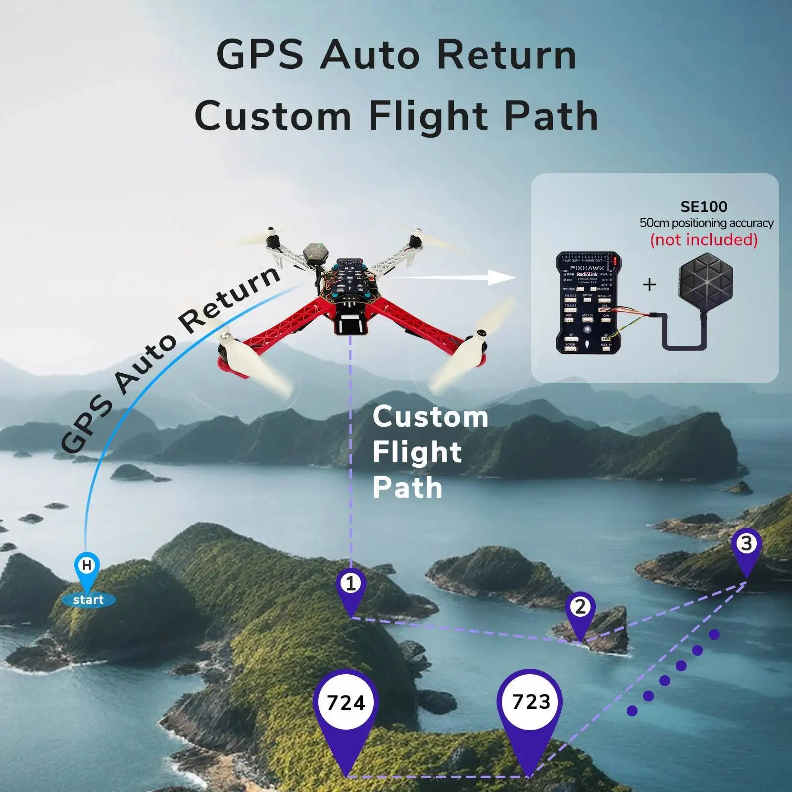 Radiolink Pixhawk Flight Controller und GPS SE100 für RC Quadcopter Starrflügel-Hubschrauber Fahrzeug Schiff Kettenroboter