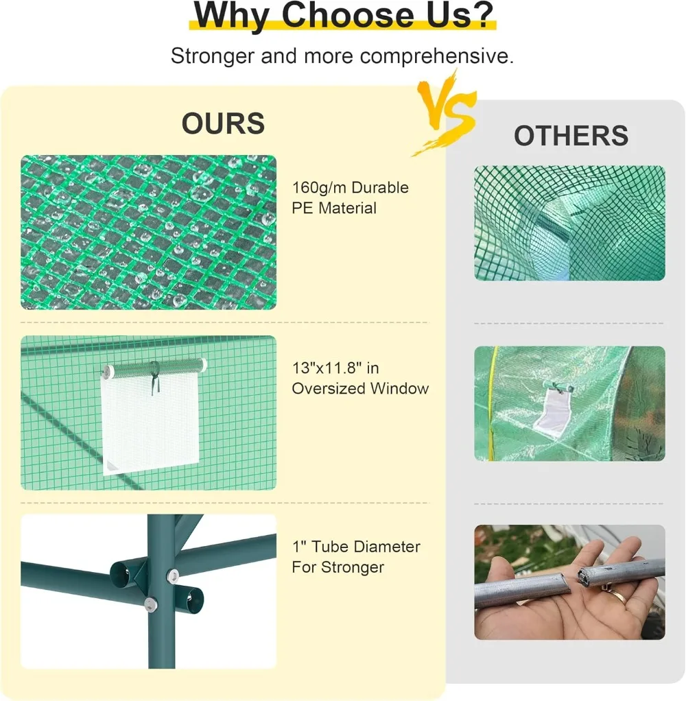 دفيئة للمشي مقاس 15 × 7 × 7 أقدام شديدة التحمل مع 6 نوافذ وباب قابل للطي في المنزل النباتي الخارجي #3