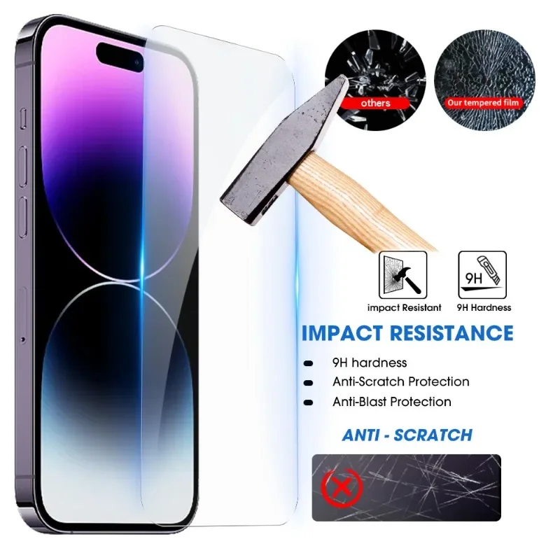1-3 Packs Tempered Glass for Iphone 15 Plus Pro Max Screen Protector Anti-scratch Protective Film for Iphone 15 Plus Glass Film