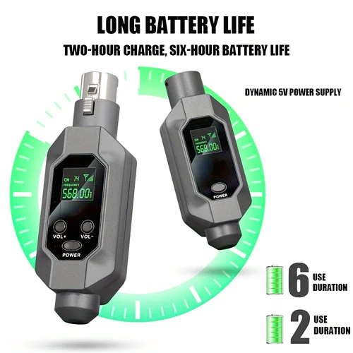 Imagen 2 del producto Convertidor de micrófono inalámbrico con cable a inalámbrico, transmisor y receptor XLR, sistema inalámbrico de micrófono para micrófono dinámico