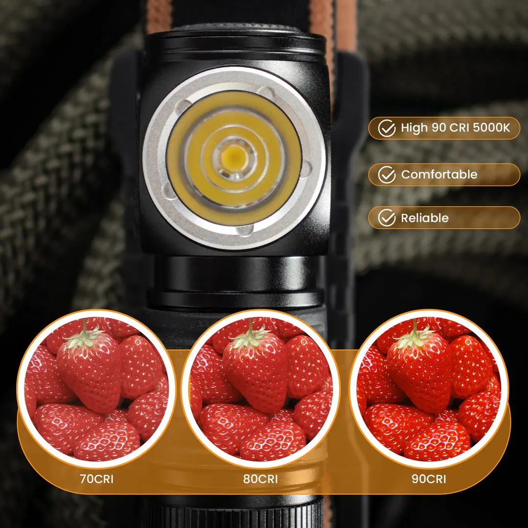 SOFIRN HS10 Headlamp 90CRI LED 1100lm USB C Rechargeable 16340 Mini Flashlight  with Magnet Tail Cap Portable Head Torch