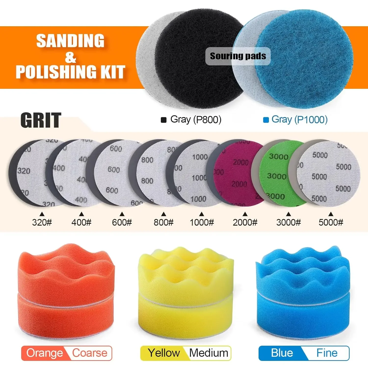 3 Inch Car Headlight Repair Kit 53 Pcs Grit 320-5000 Headlights Sanding Sheets with 1/4” Shank Backing Buffing Sponge Pads view 2
