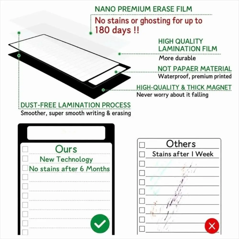 Multifunctional Magnetic Checklist Board Dry Erase Erasable Fridge Whiteboard Planner To Do List Memo Board Home Kitchen