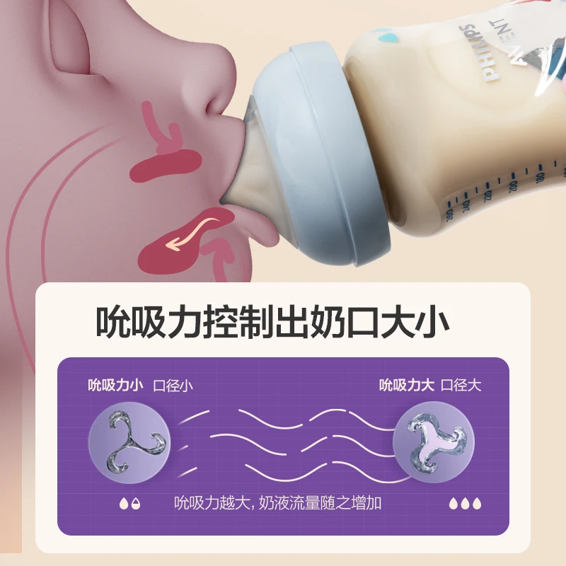 Thumbnail 2 - #23 Latest Baby Feeding Bottles Offers