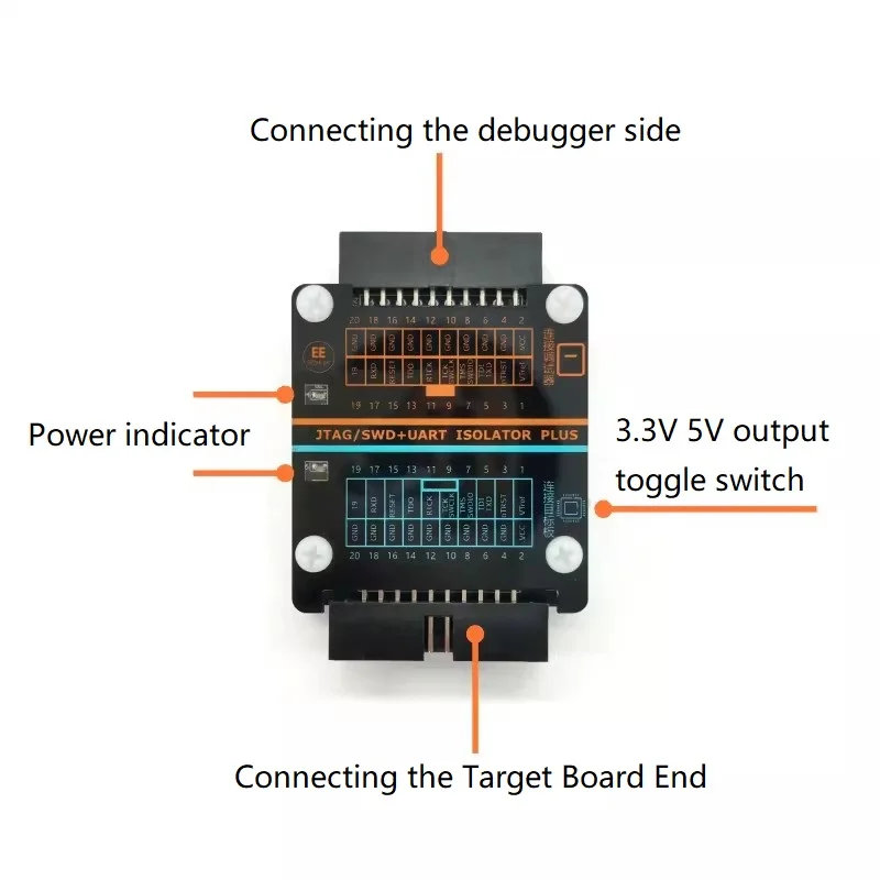 JTAG High Voltage Isolation Emulator Support JLink/STLink/DAPlink Debugger High Speed JTAG SWD Serial Isolation