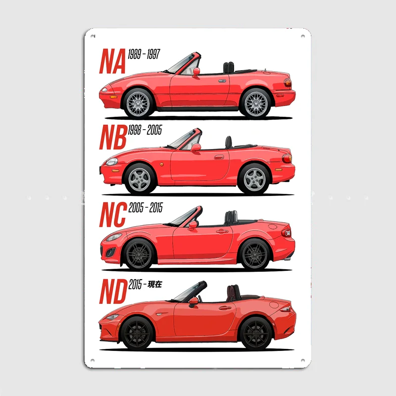 MX-5 Miata Generations Evolution Classic Car Metal Poster Sign Bar Club Custom Bedroom Indoor Wall Decor Room Decor Home Decor