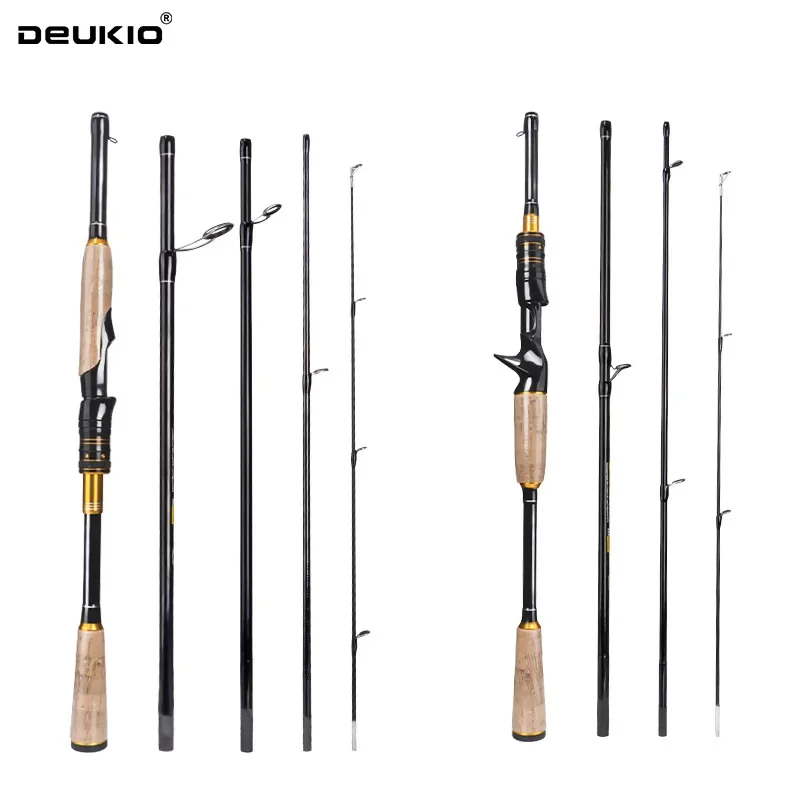 Deukio Travel Fishi…