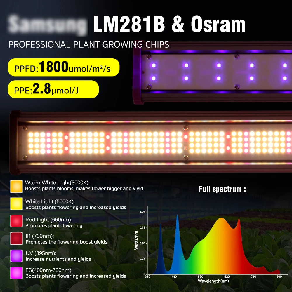 Lampe horticole de croissance LED, 1100/1300W, LM281B, avec plusieurs perles, éclairage pour serre, tente, jardin, croissance des plantes