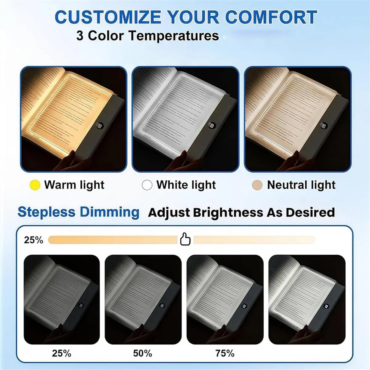 [NEW] White Smart Led Reading Light, Book Light Treasure Box, Rechargeable Clear LED Flat Reading Light with 3 Colors & Timer