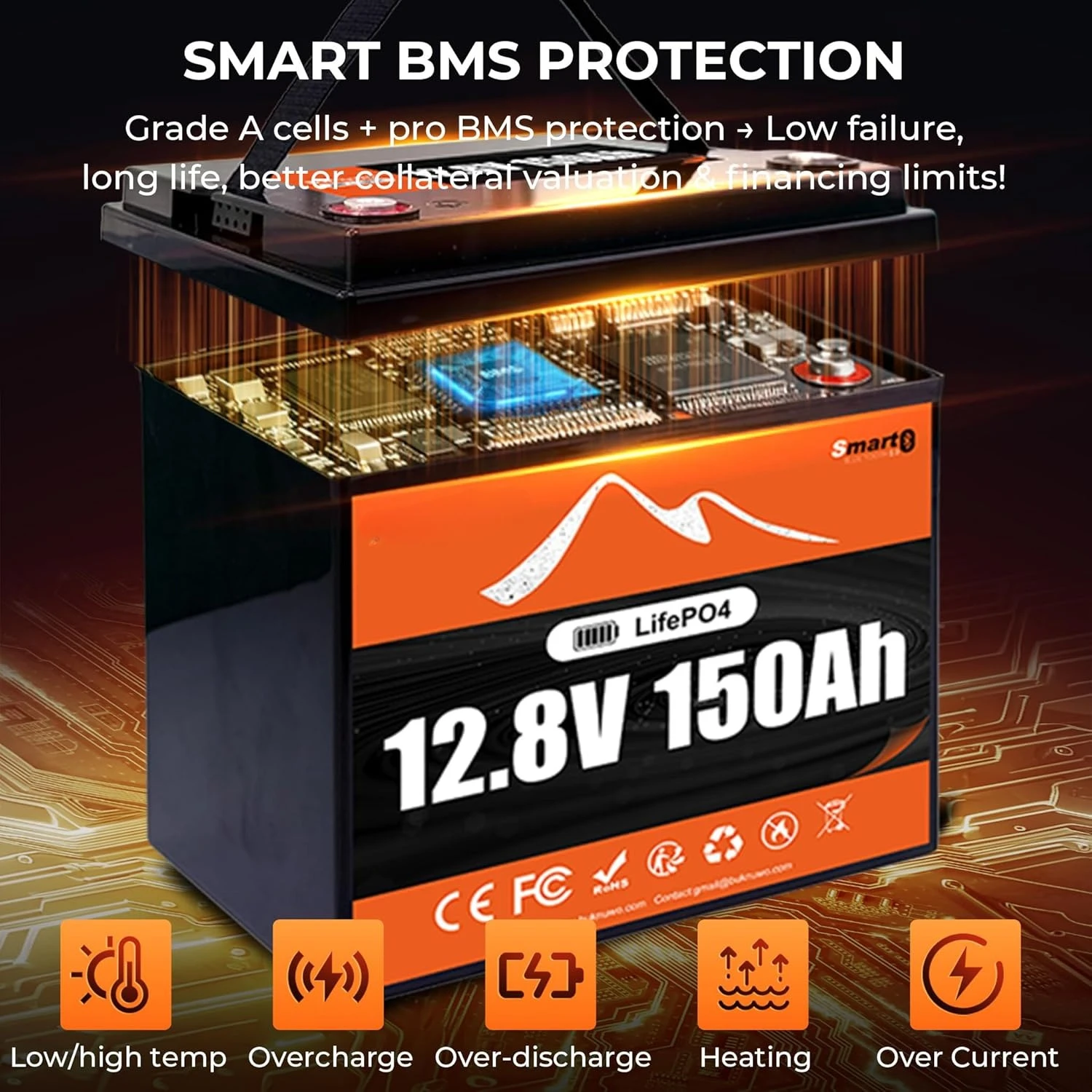 

12.8V 150Ah LiFePO4 Bluetooth Lithium Battery,1920Wh Energy,15000+ Rechargeable Deep Cycle LiFePO4 Battery, for RV,Customized