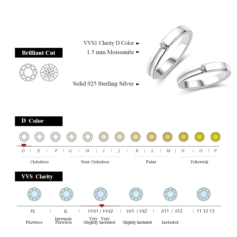 Attagems 2022 New Luxury Classic Moissanite Ring for Men Women Engagement Rings Couple Wedding Female Anniversary Fine Jewelry