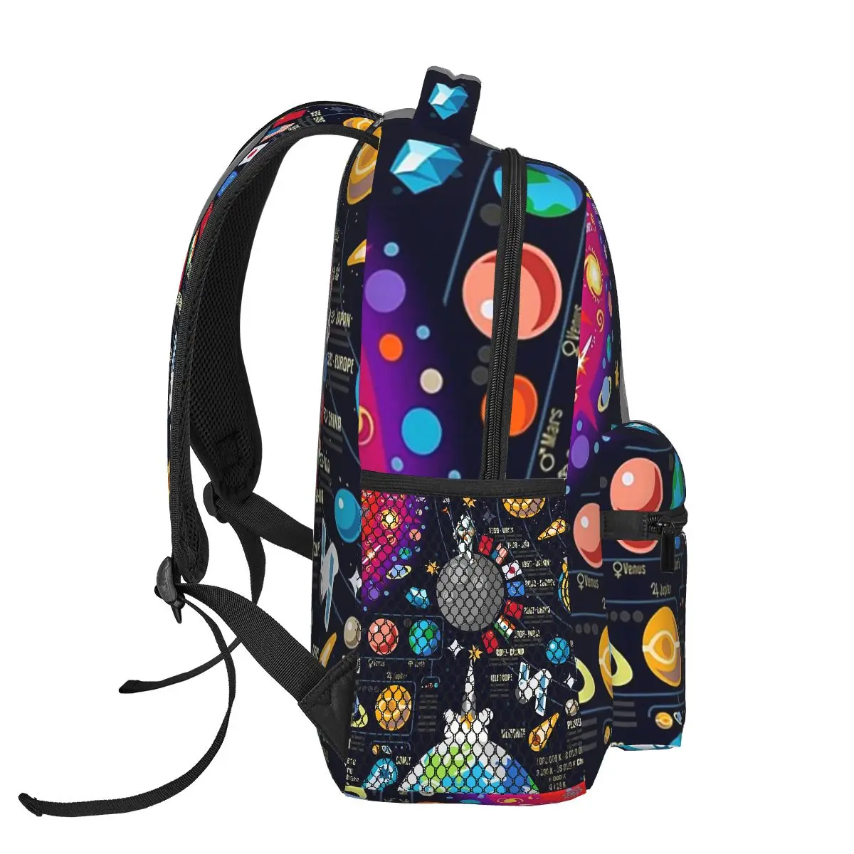 Space Universe Infographics Big Bang Backpacks Boys Girls Bookbag Children School Bags Cartoon Travel Rucksack Shoulder Bag