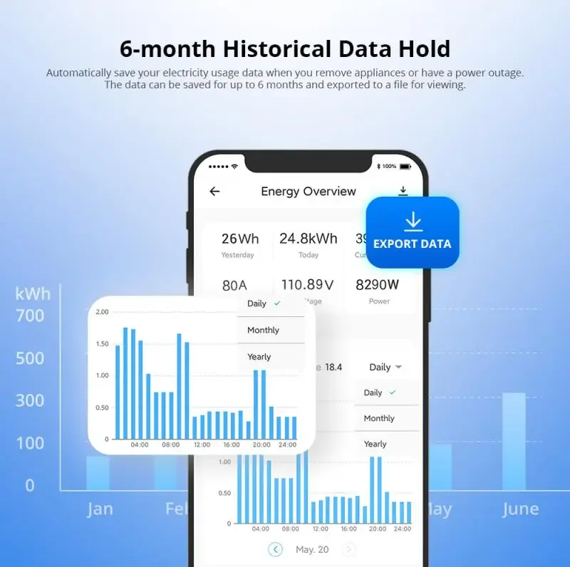 SONOFF POWCT POW Ring Smart Power Meter Non-contact Current Transformer Energy Moniter eWeLink APP Data Hold via Alexa Google