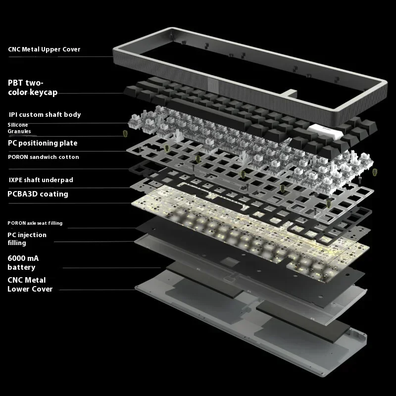 Imagem -05 - Teclado Mecânico Ipi Rain65 Interruptor Magnético Taxa de Retorno 8k Tri Mode pc Gamer Presentes Alumínio Alloy Gaming Keyboard