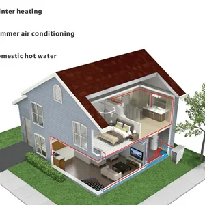 Isı pompası, Split, İnvertör, DC Teknoloji dolu EIT, 6kW ila 18kW, A++, wi-fi İnvertörde ilk 10 satış, 6kw-no. 5