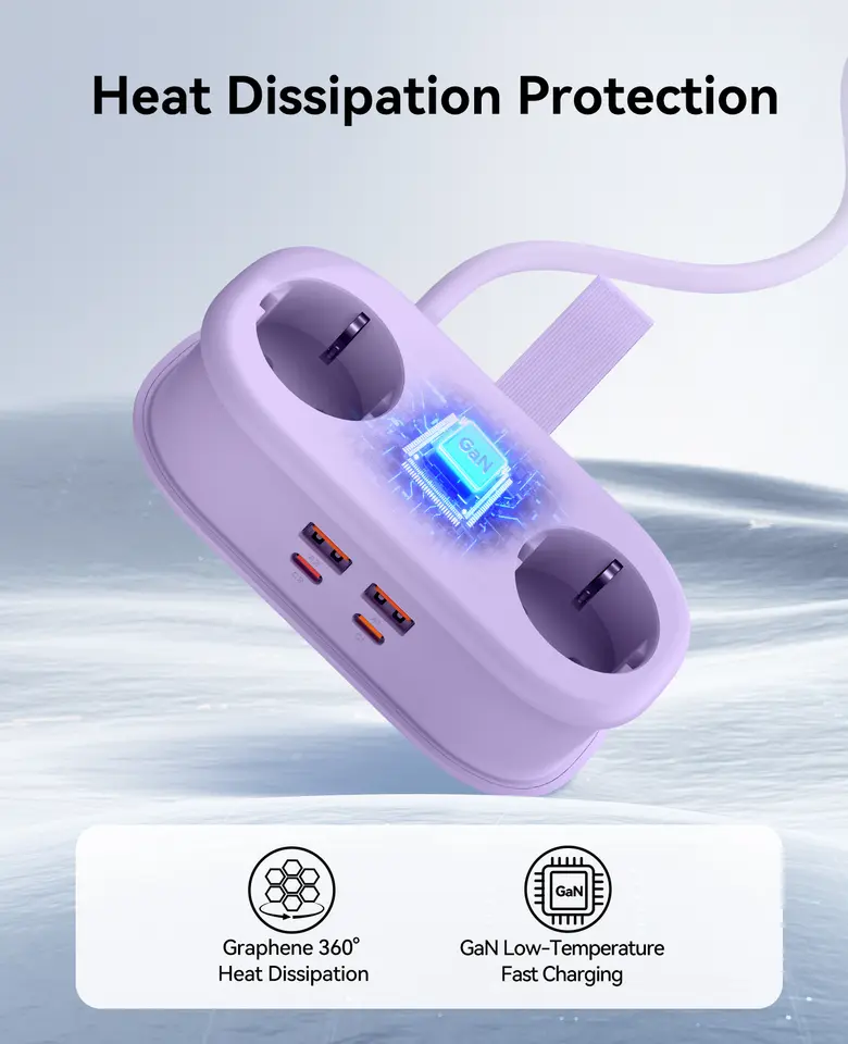 ORICO Cable-Wrap Portable Travel Power Strip 65W GaN Fast Charging Station with 2 AC Outlets 2 USB 2 Type-C EU Plug Adapter Home - 6