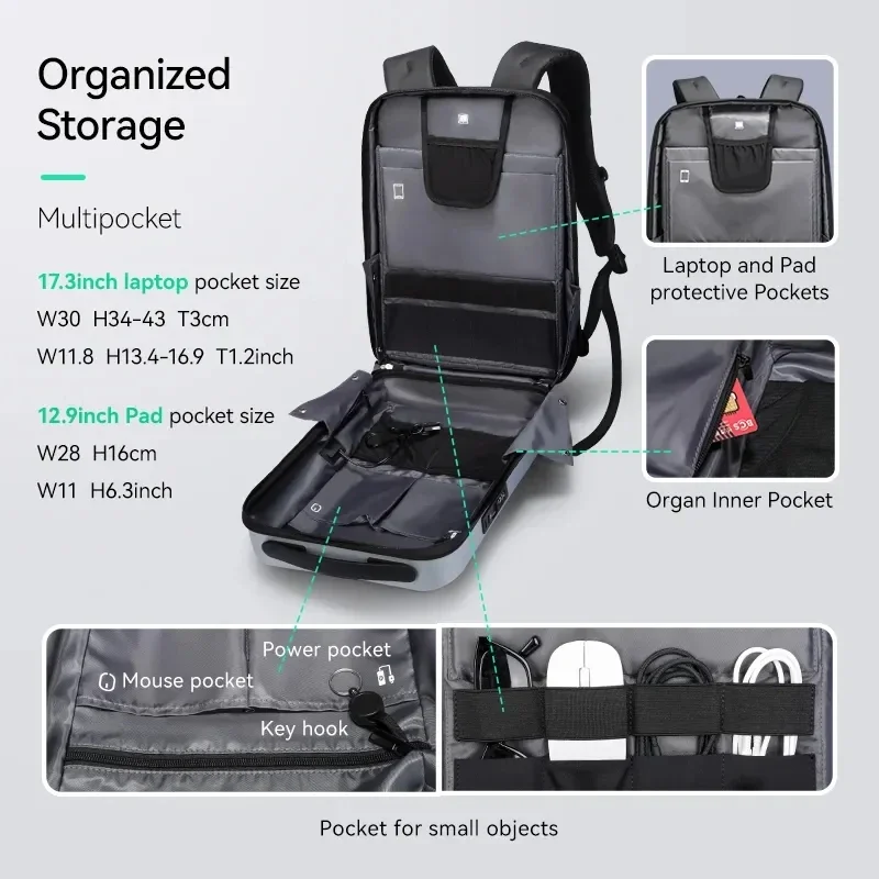 Mark Ryden Motorcycle bags ABS Customised Laptop Bags Password Lock Anti-theft Outdoor Travel Cycling