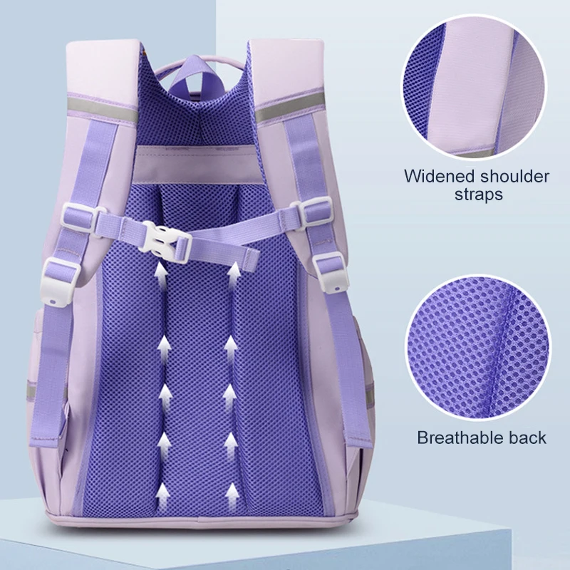 school bag Kids backpack water proof Preschool Ages 6-18 Spine protection Reduce the burden Large capacity