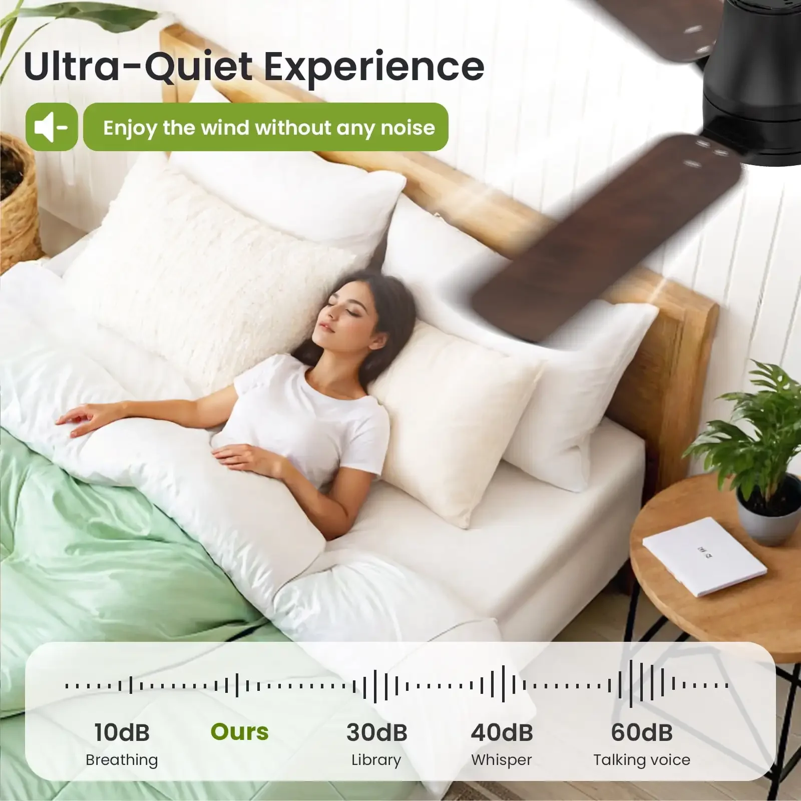 52" Lighted Ceiling Fan: 6-Speed ​​Modern Ceiling Fan with Remote, Flush Mount, Reversible DC Motor for Indoor and Outdoor Use