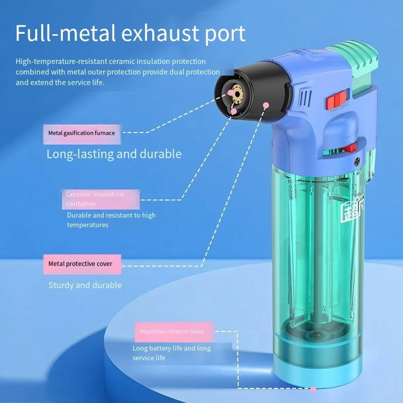 Stylish Color-Block Transparent Body Windproof Butane Torch Lighter Multi-Functional Household Kitchen Gas Igniter Gifts view 5