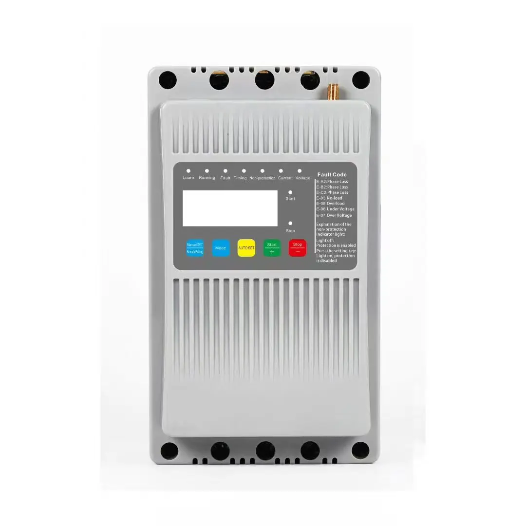 Intelligent Remote …